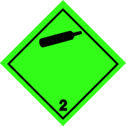 ADR klasse 2.2 pictogram